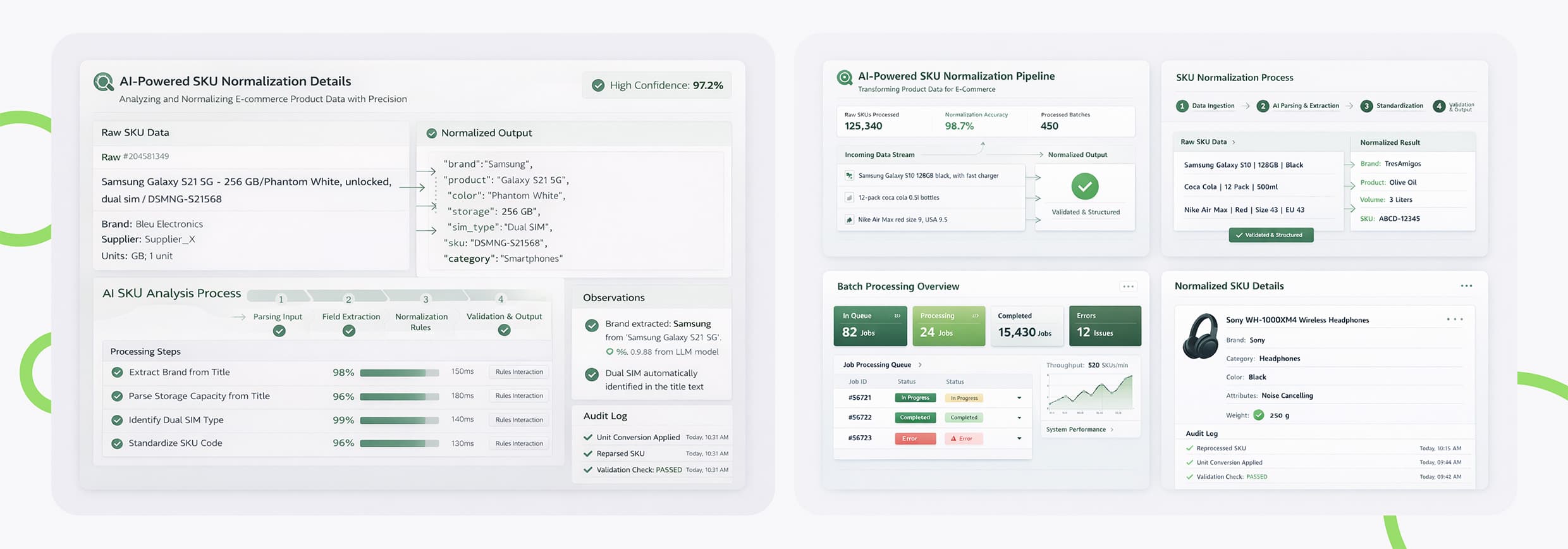 AI-powered SKU Normalization Pipeline for E-commerce Operations