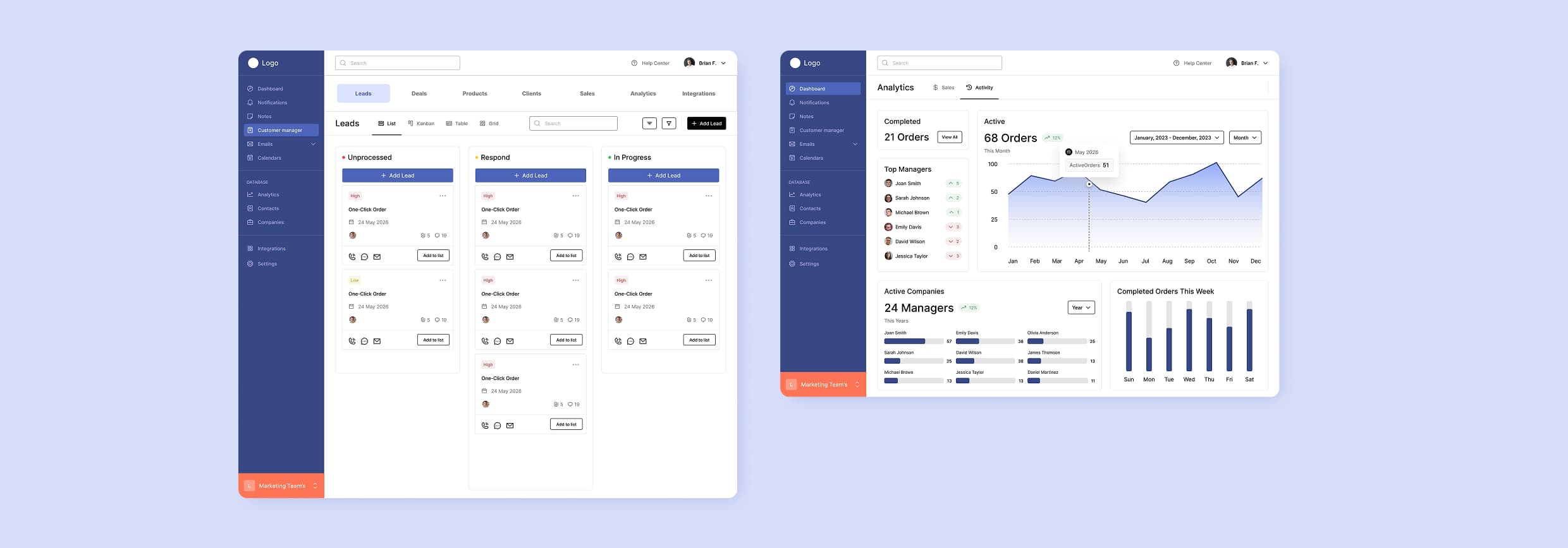 Custom SaaS CRM for E-commerce Operations