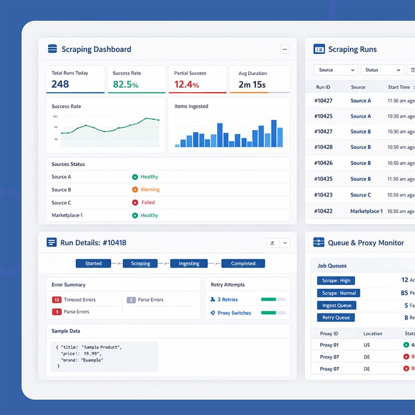 Retail Scraping & Ingestion System for E-commerce Data Collection